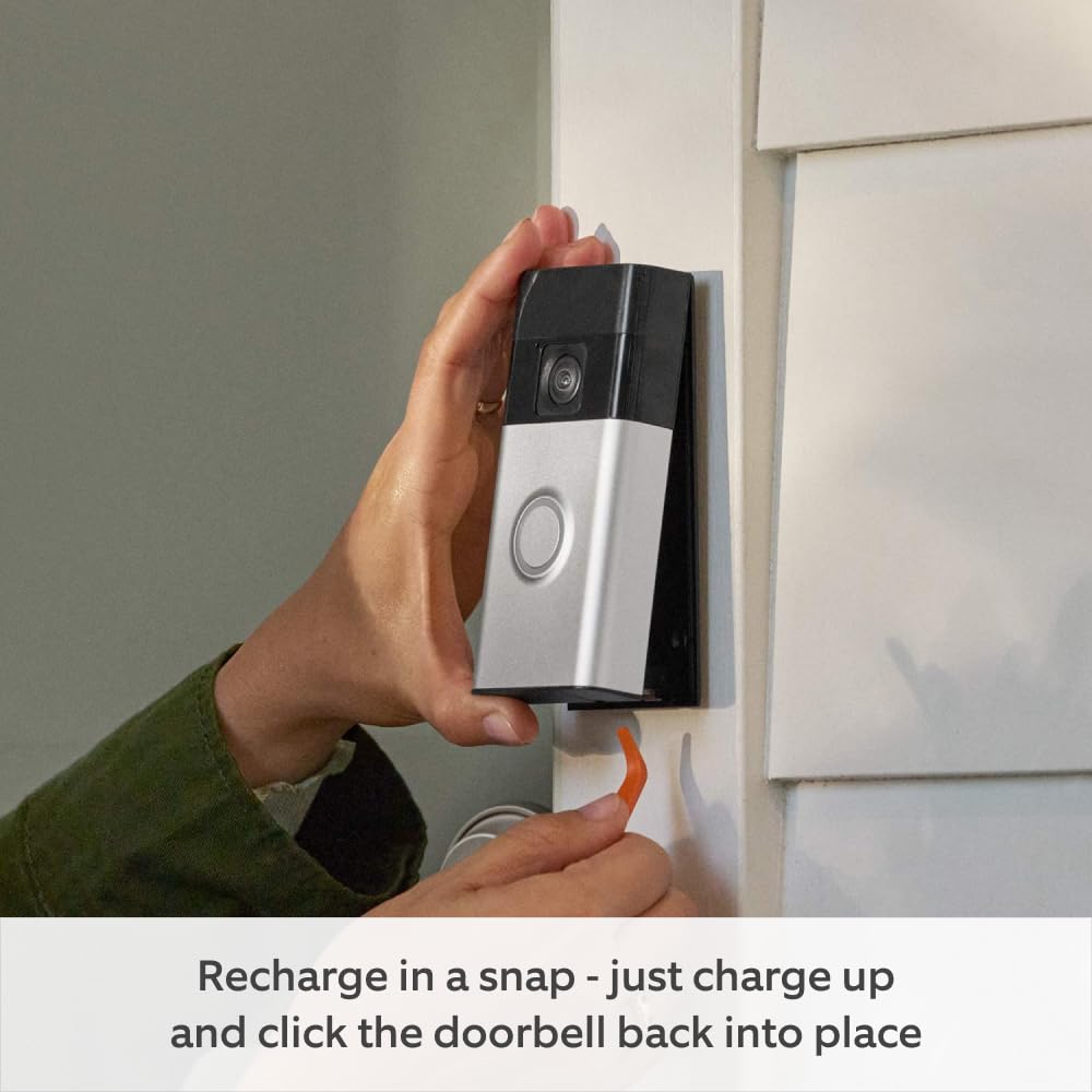Smart Wireless Video Doorbell