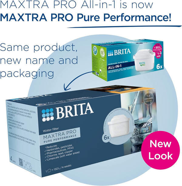 BRITA Pure Water Filters